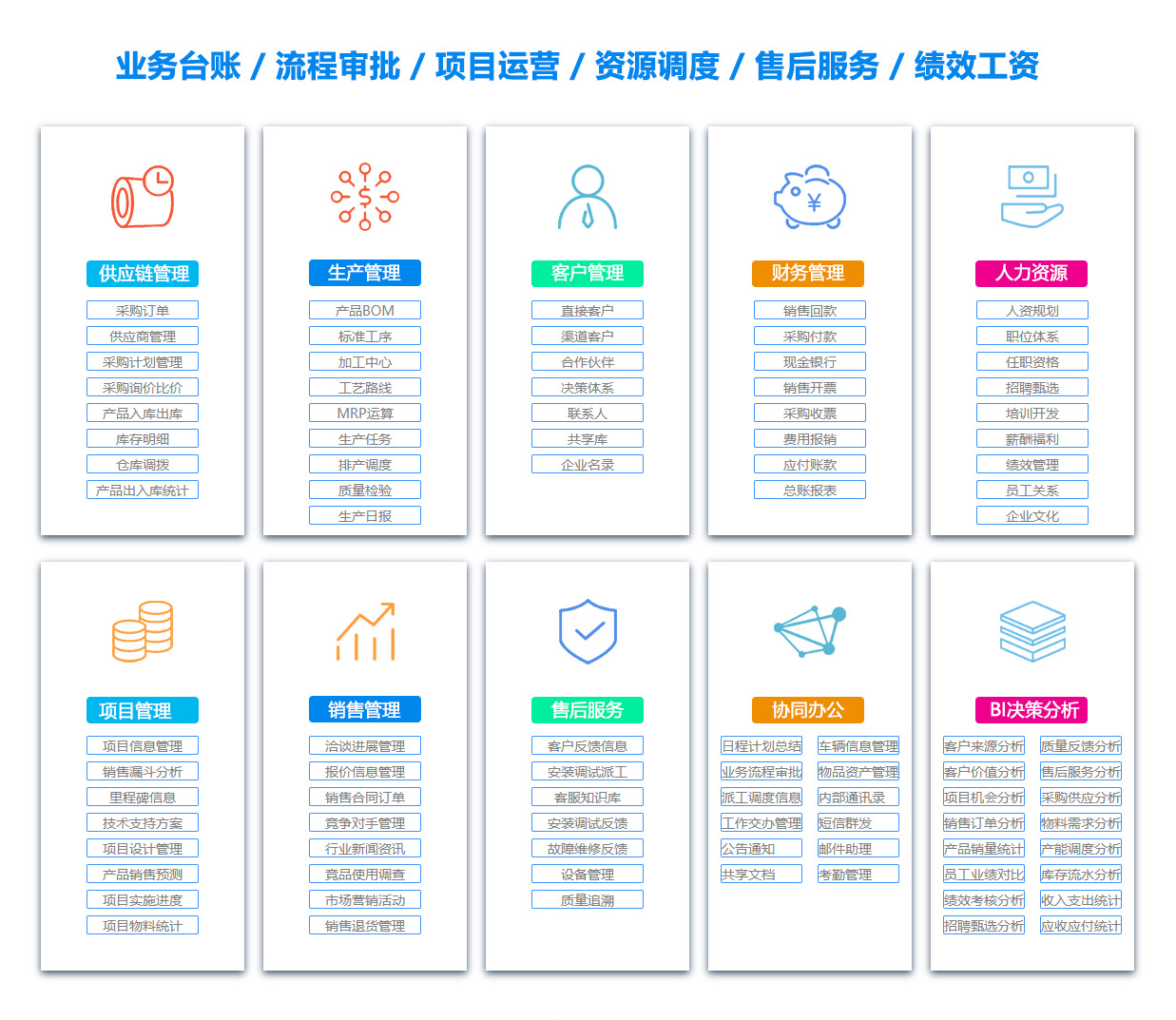 自贡ERP系统